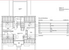 penthouse-kurpark-norderney